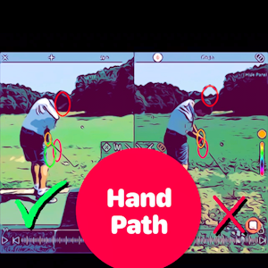 Hands path position throught impact