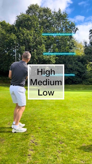 High Medium Low