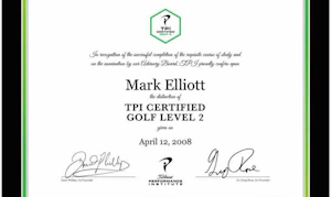 Titleist Performance Institute Qualifications