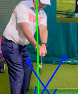 On plane backswing, drill to test if it's correct