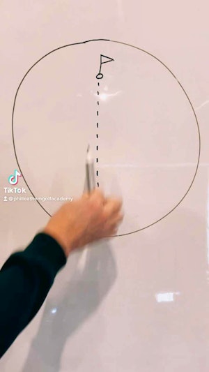 Putting Start Line π