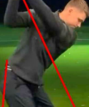 Ludvig Aberg Swing Analysis